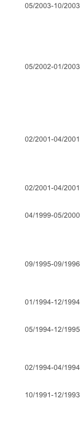 05/2003-10/2003    05/2002-01/2003     02/2001-04/2001    02/2001-04/2001  04/1999-05/2000    09/1995-09/1996   01/1994-12/1994  05/1994-12/1995   02/1994-04/1994  10/1991-12/1993